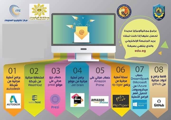 ما لا تعرفه عن الإيميل الجامعي وكيفية الحصول عليه والاستفادة منه | شرح فيديو