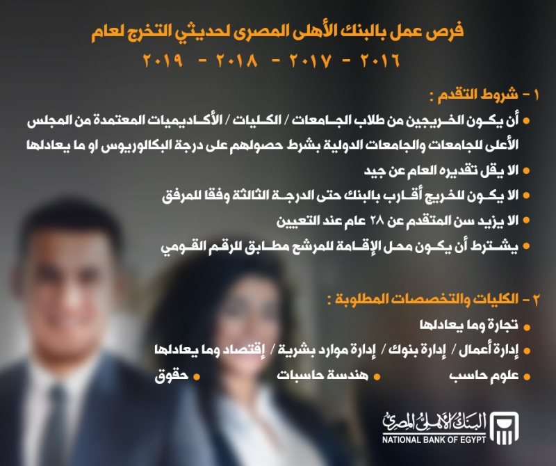 وظائف البنك الأهلي المصري لحديثي التخرج 2020