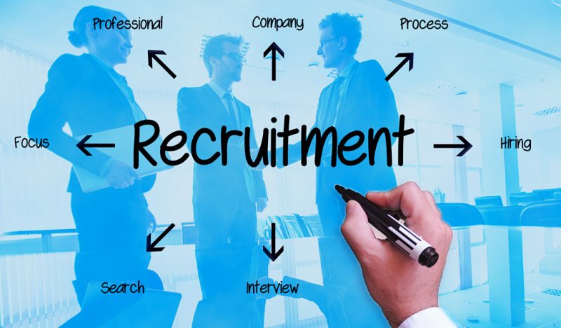 Recruitment Executive