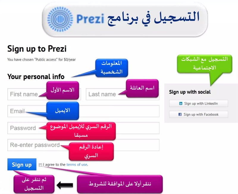 طريقة استخدام برنامج Prezi بديل PowerPoint