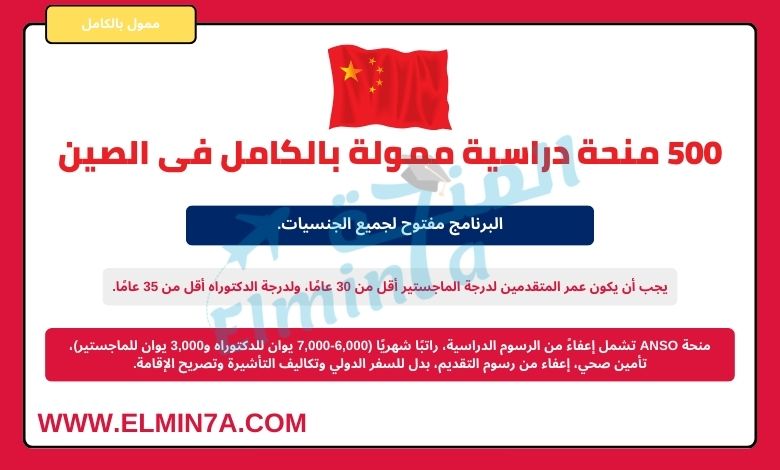 فرصتك للدراسة في الصين: منحة ANSO الممولة بالكامل لعام 2025 للماجستير والدكتوراه