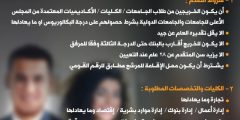 وظائف البنك الأهلي المصري لحديثي التخرج 2020