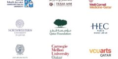 منحة مؤسسة قطر الخيرية لدراسة البكالوريوس والماجستير والدكتوراه | ممولة بالكامل