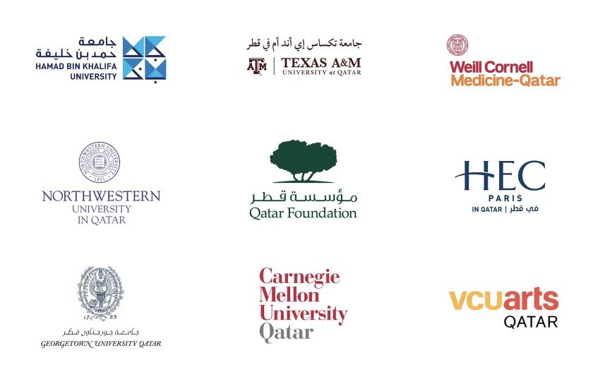 منحة مؤسسة قطر الخيرية لدراسة البكالوريوس والماجستير والدكتوراه 2022