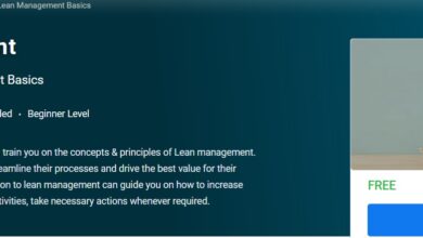 Introduction to Lean Management Basics