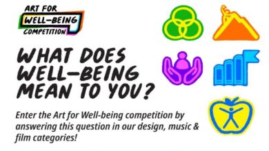 Art for Well being Competition 2023 1000 cash prize