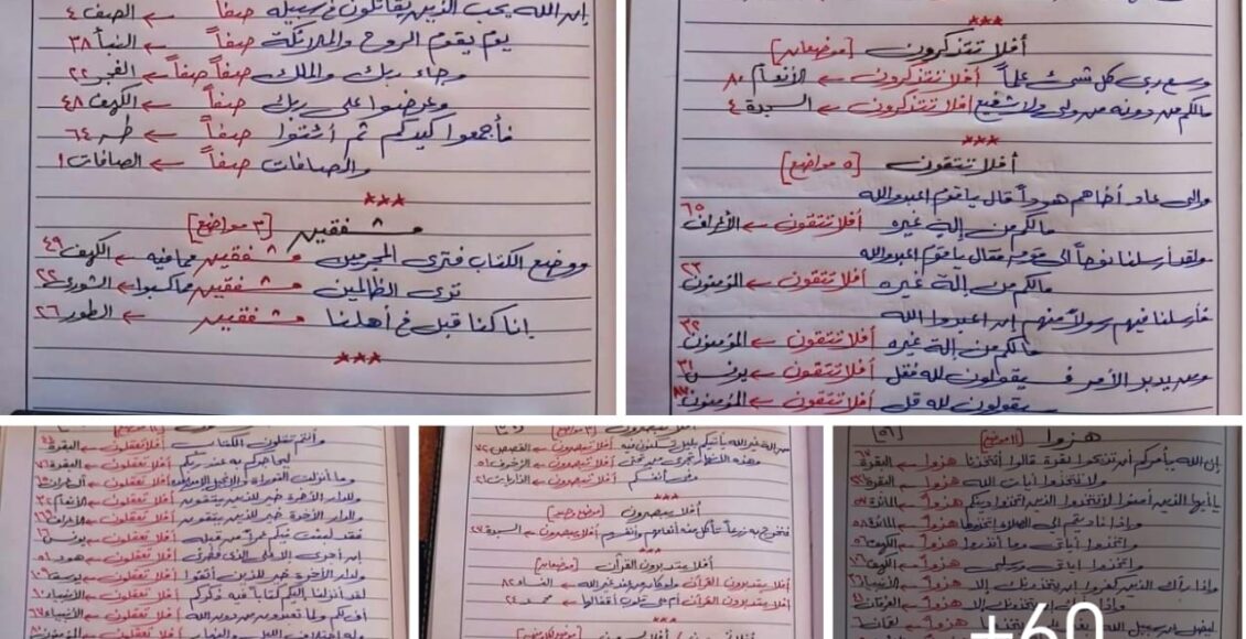 متشابهات القرآن الكريم بين يديك الآن!
