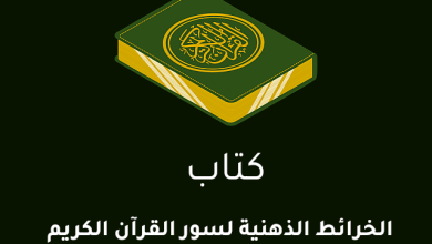 الخرائط الذهنية للقرآن الكريم (ملف PDF جاهز للتحميل) 3 الخرائط الذهنية للقرآن الكريم (ملف PDF جاهز للتحميل)