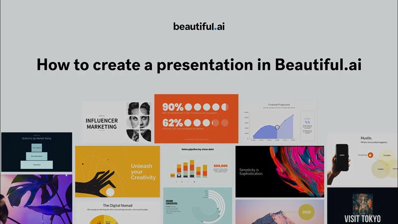 أداة Beautiful.ai: دليلك الشامل لتصميم عروض تقديمية مذهلة بالذكاء الاصطناعي