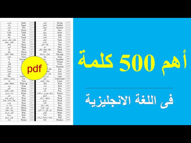 أهم 500 كلمة إنجليزية: جواز سفرك للطلاقة في ملف واحد