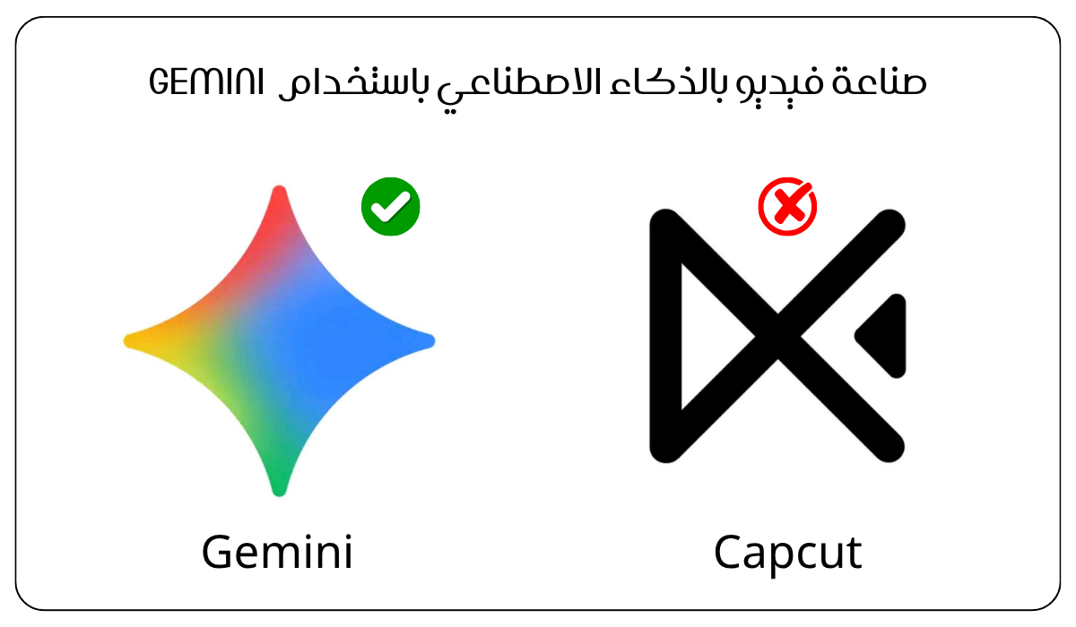 7 أوامر (Prompts) احترافية من Gemini لصناعة فيديو بالذكاء الاصطناعي بدون مونتاج